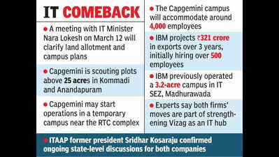 ibm returns after 6 years capgemini plans permanent campus in vizag